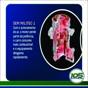 MILITEC-1 – CONDICIONADOR DE METAIS